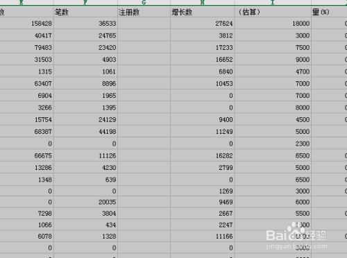 排序提示若执行此操作所有合并单元格需大小相同