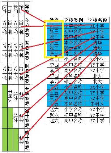 技术图片