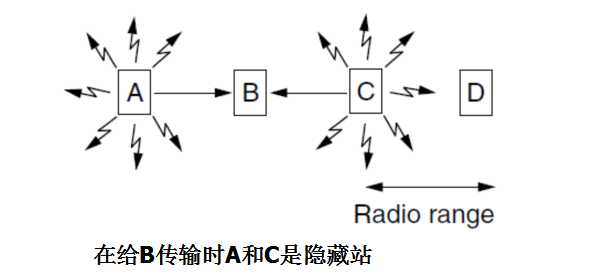 技术图片