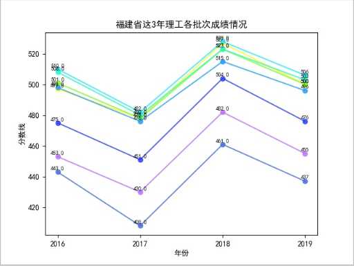 技术图片