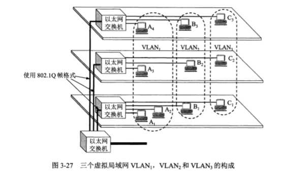 技术图片