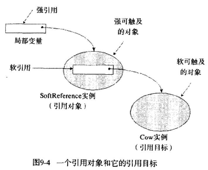 技术图片