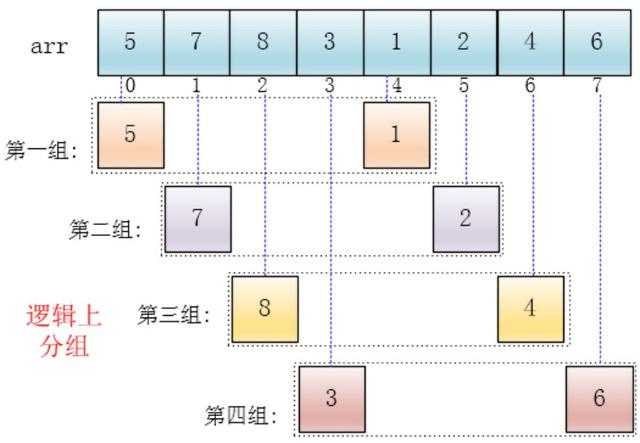 技术图片