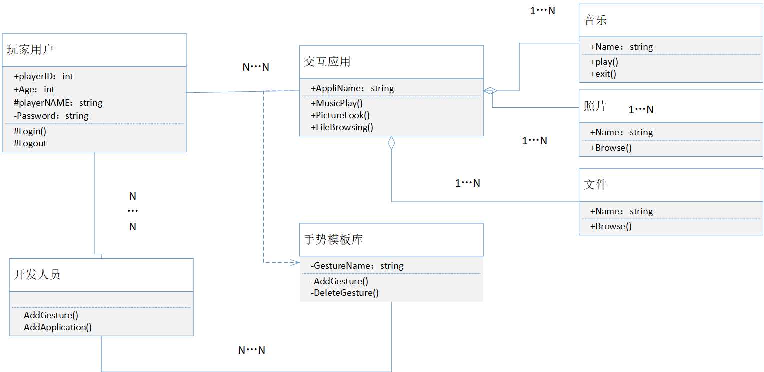 技术图片