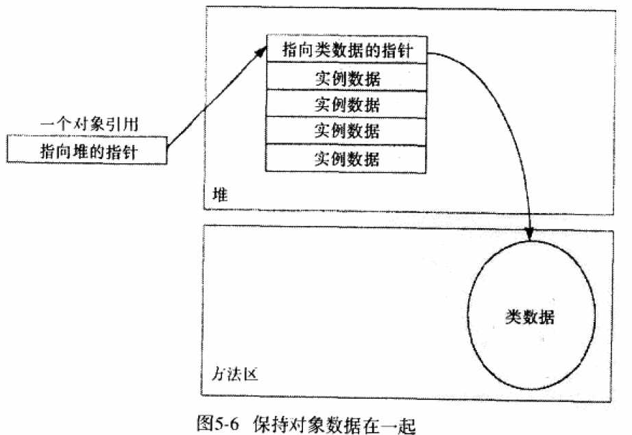 技术图片