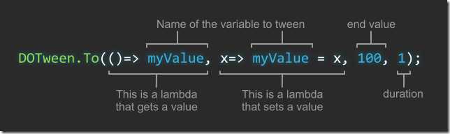 splash_lambda