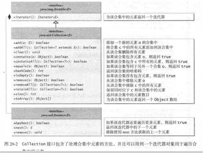 技术图片