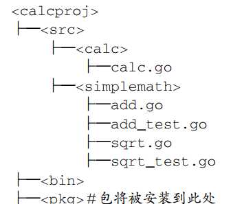 技术分享图片