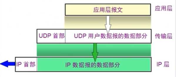 技术图片