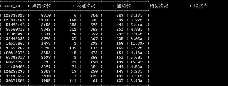 技术图片