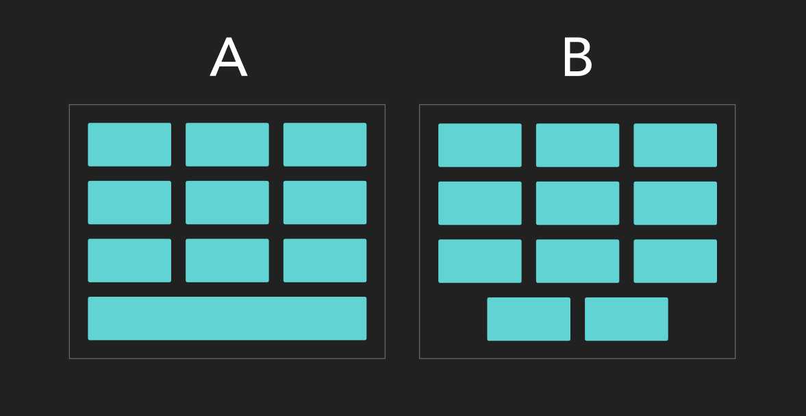 to-grid-or-to-flex