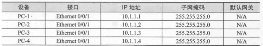 技术图片