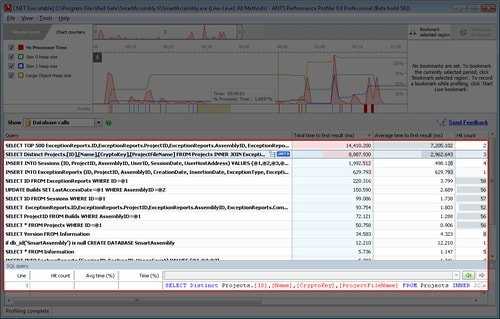 ANTS Performance Profiler