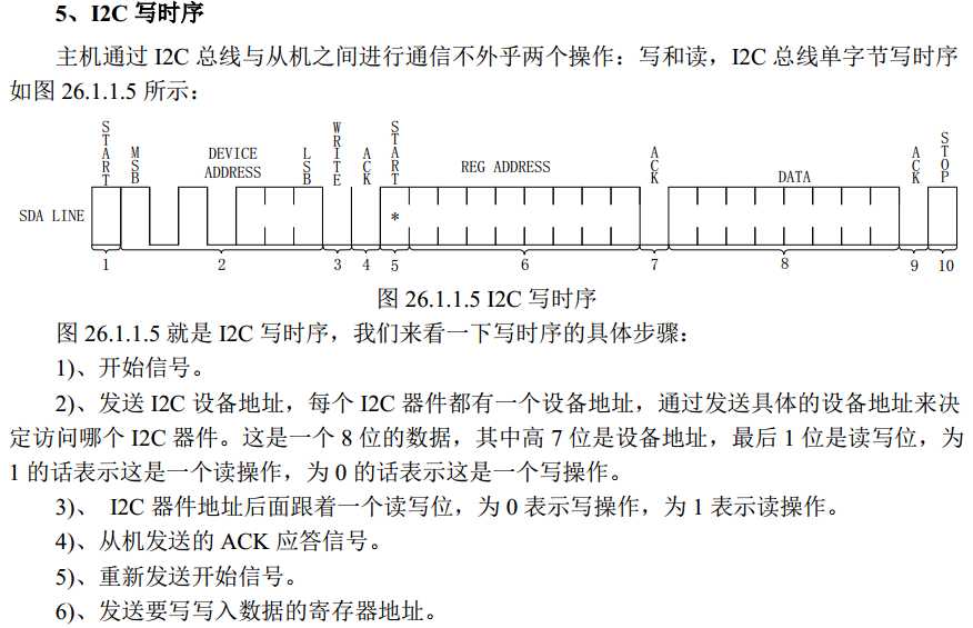 技术图片