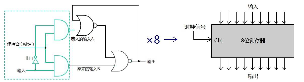 技术图片