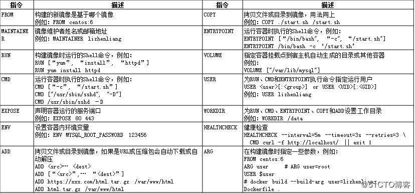 技术图片