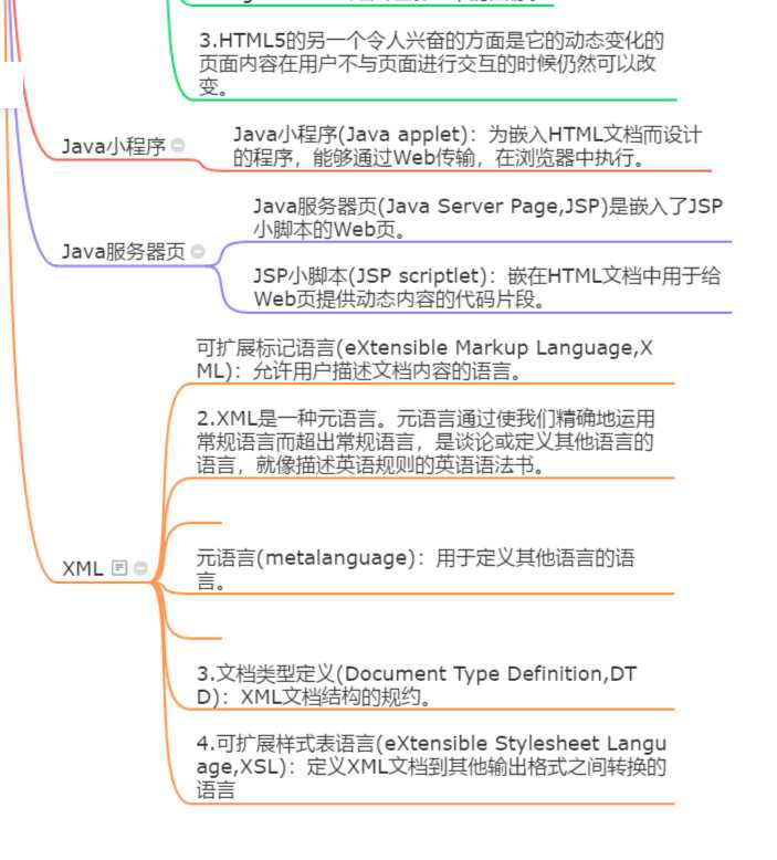 技术图片