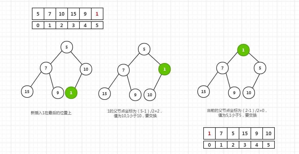 技术图片