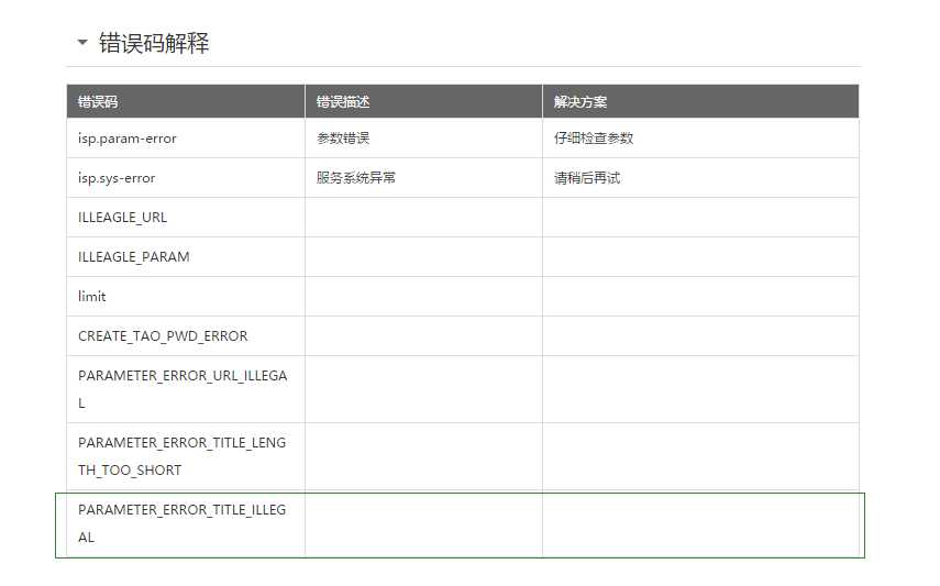 技术分享