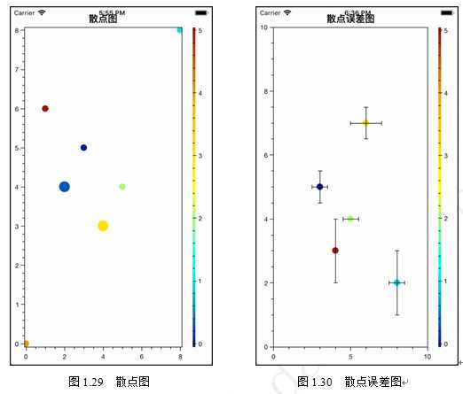 技术图片