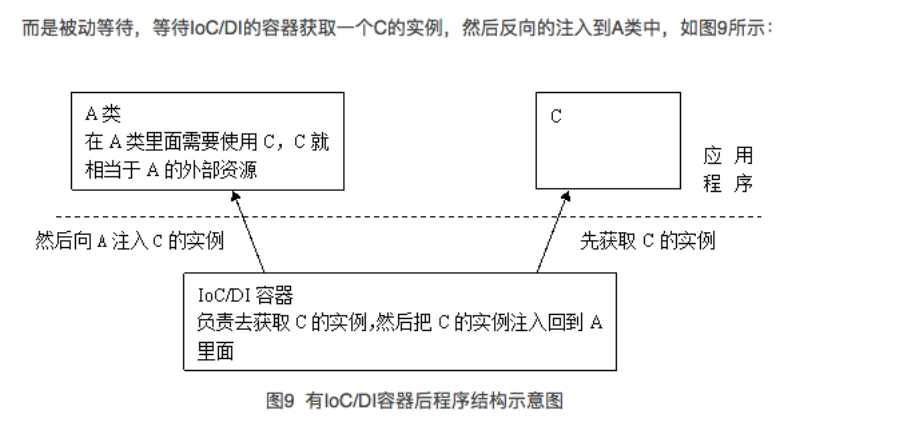 技术图片