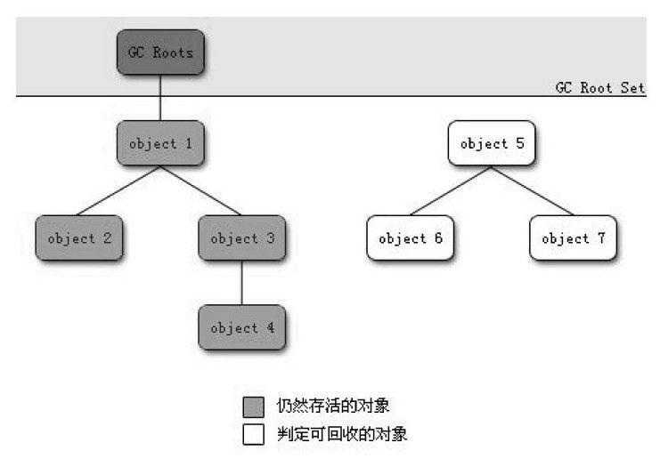 技术图片