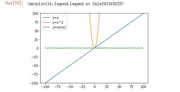 matplot4