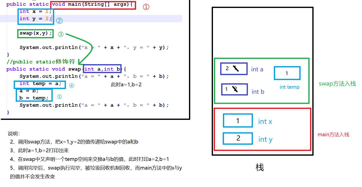 技术图片