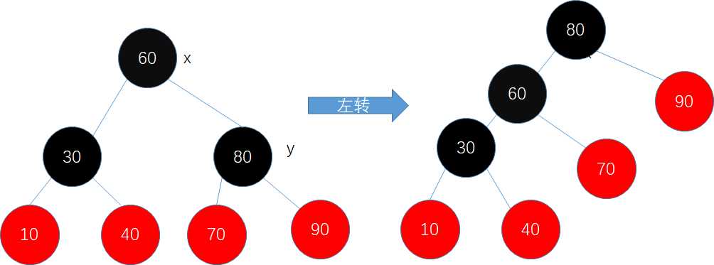 技术图片