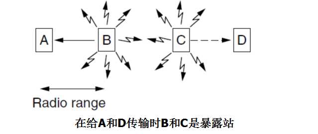 技术图片