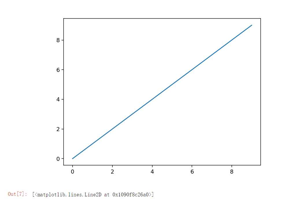 matplot1