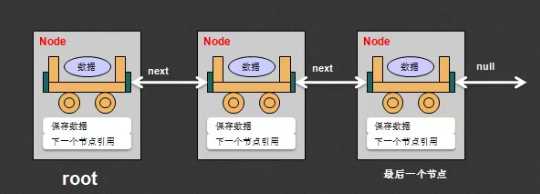 技术图片