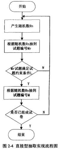 技术图片