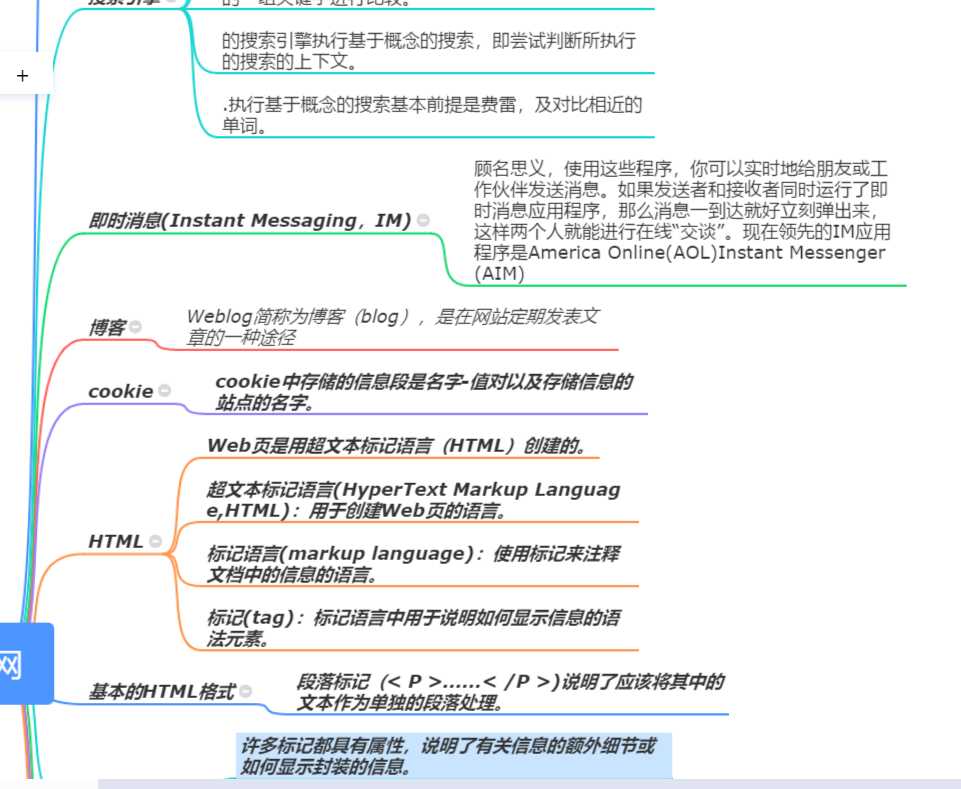 技术图片