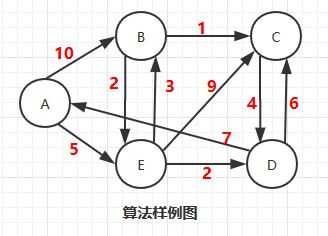 技术图片