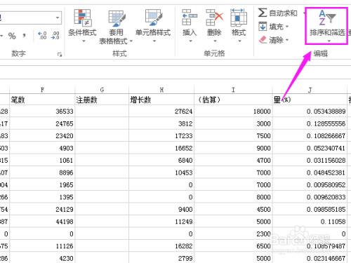 排序提示若执行此操作所有合并单元格需大小相同