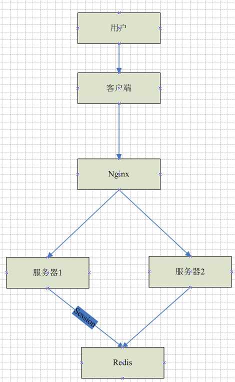 技术图片