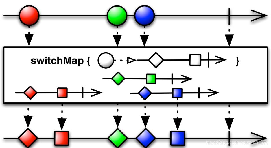 img-SwitchMap