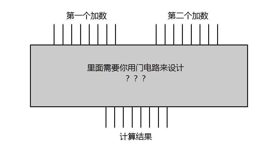 技术图片