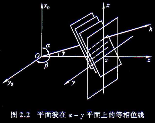 技术图片