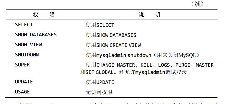 技术图片