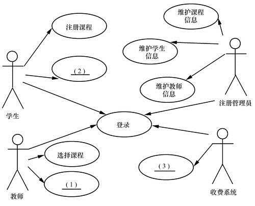 技术图片