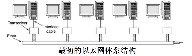 技术图片