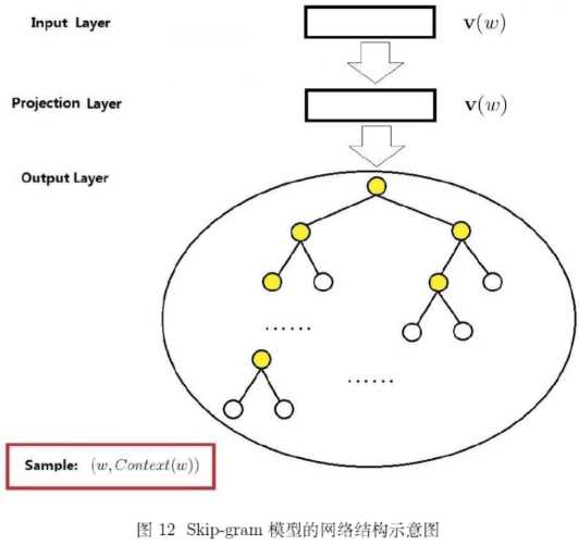 技术图片