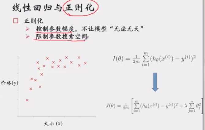 技术图片