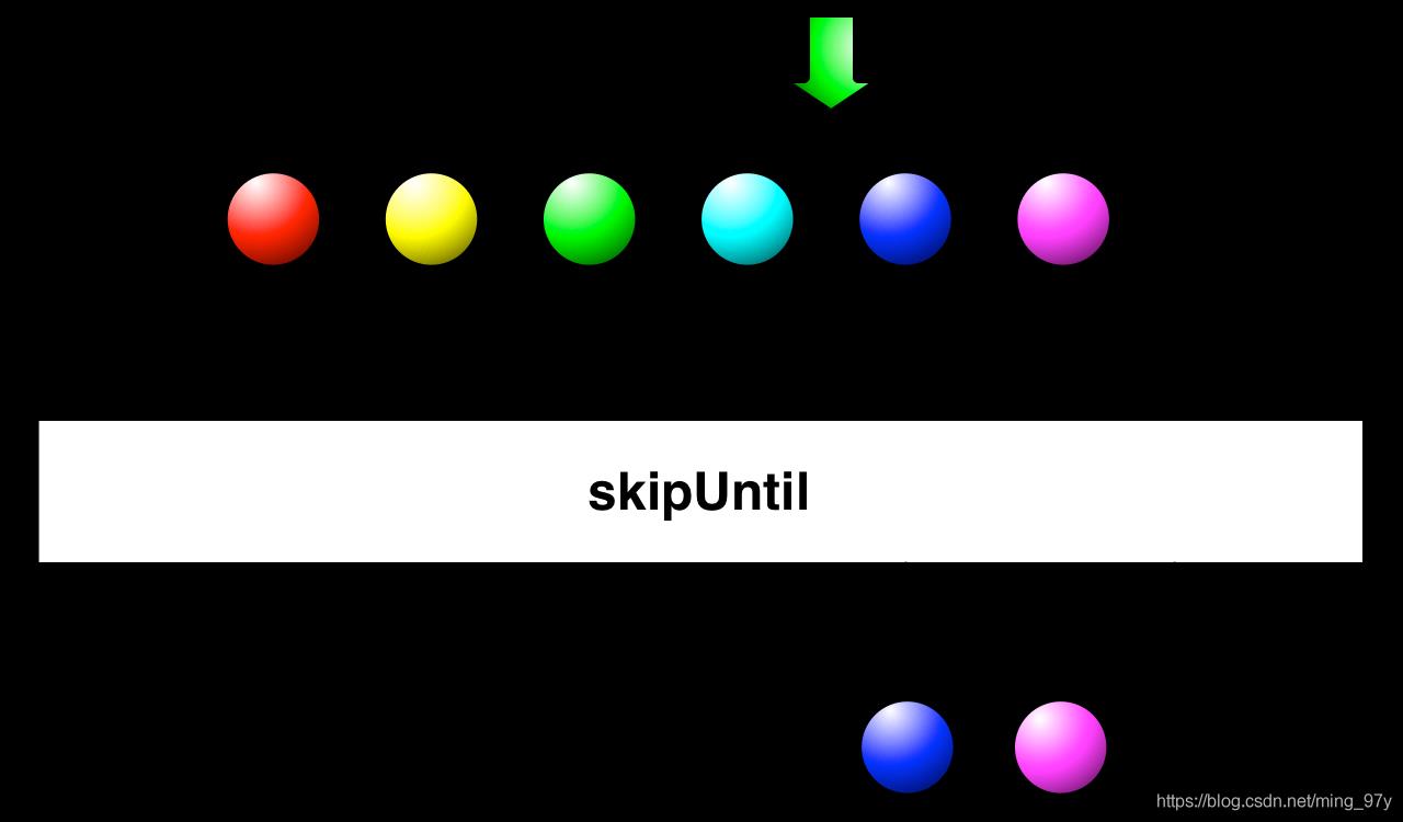 img-SkipUntil