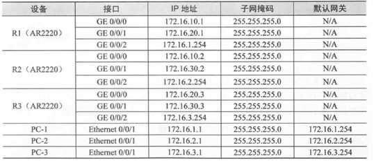 技术图片