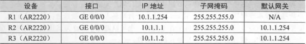 技术图片