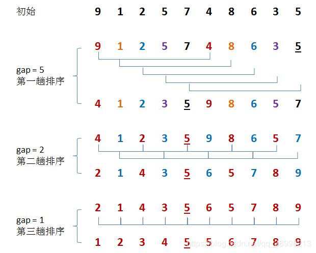 技术图片