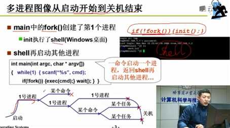 技术图片